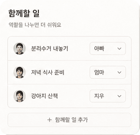 가족 구성원이 일을 나눠 맡는 Membloc UI 카드